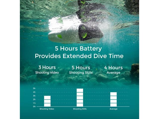 Youcan Robot BW Space Pro Professional Underwater Drone with Camera 4K UHD Image 1080P Stable Signal Transmission, Remote Control, 330ft Diving Depth,ROV,100M Tether